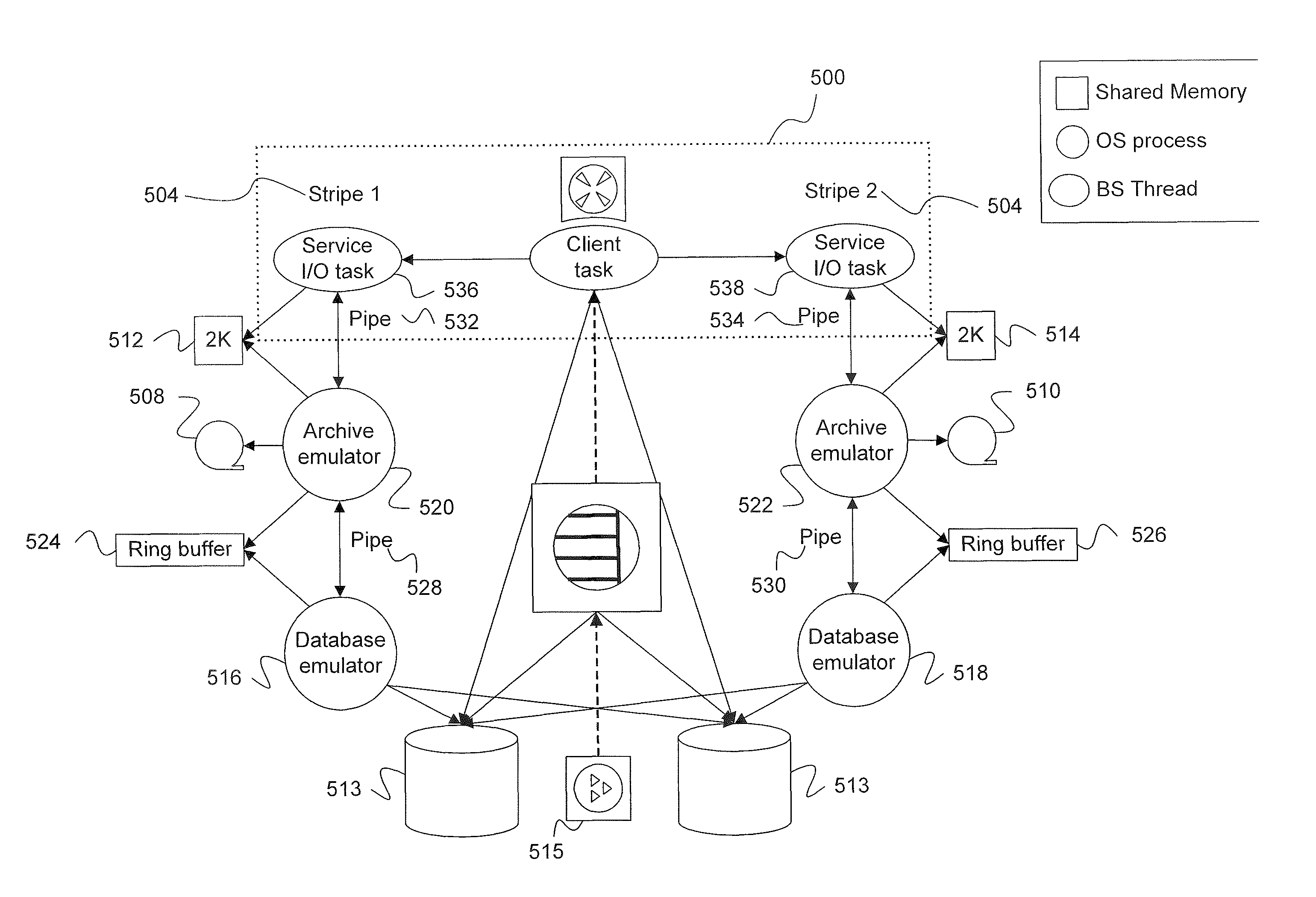 Managing data backup of an in-memory database in a database management system