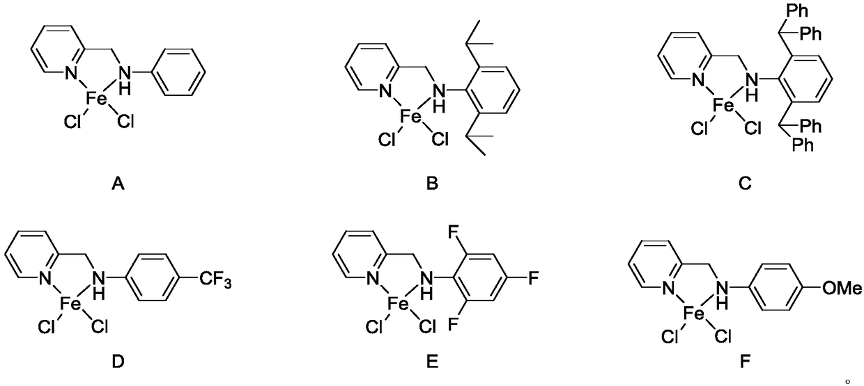 Aryl substituted pyridylamine iron-based catalyst and preparation method and application thereof