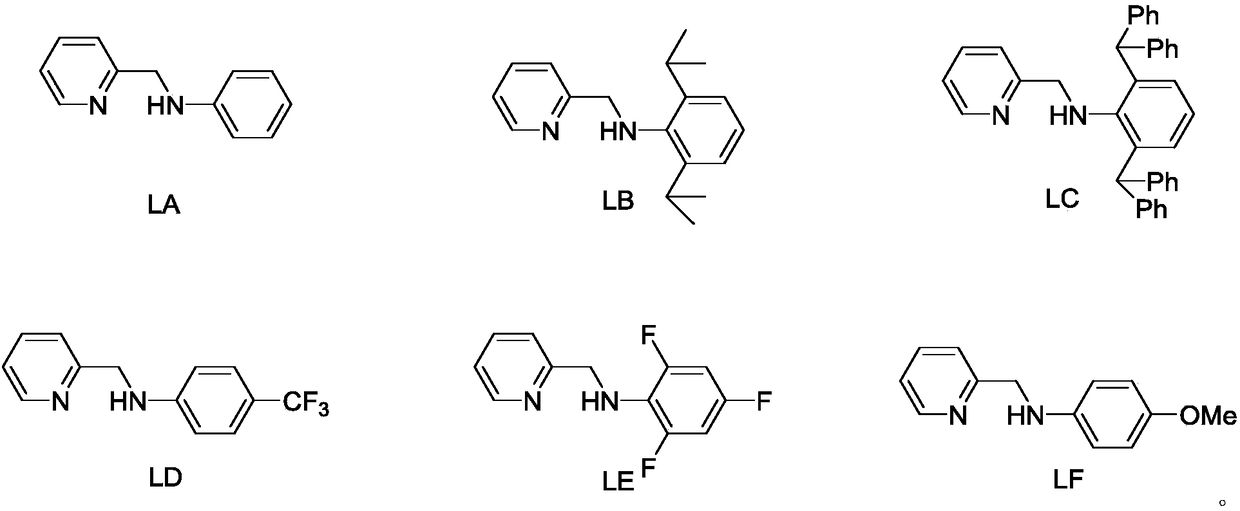 Aryl substituted pyridylamine iron-based catalyst and preparation method and application thereof