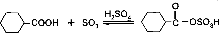 Method for preparing caprolactam by nitrosation reaction