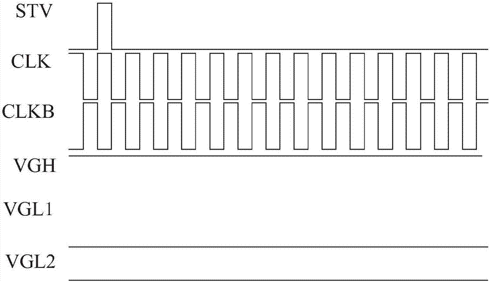 GOA circuit