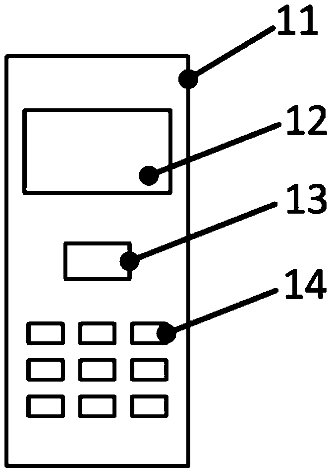 A remote-controllable cloud lock wake-up method and system