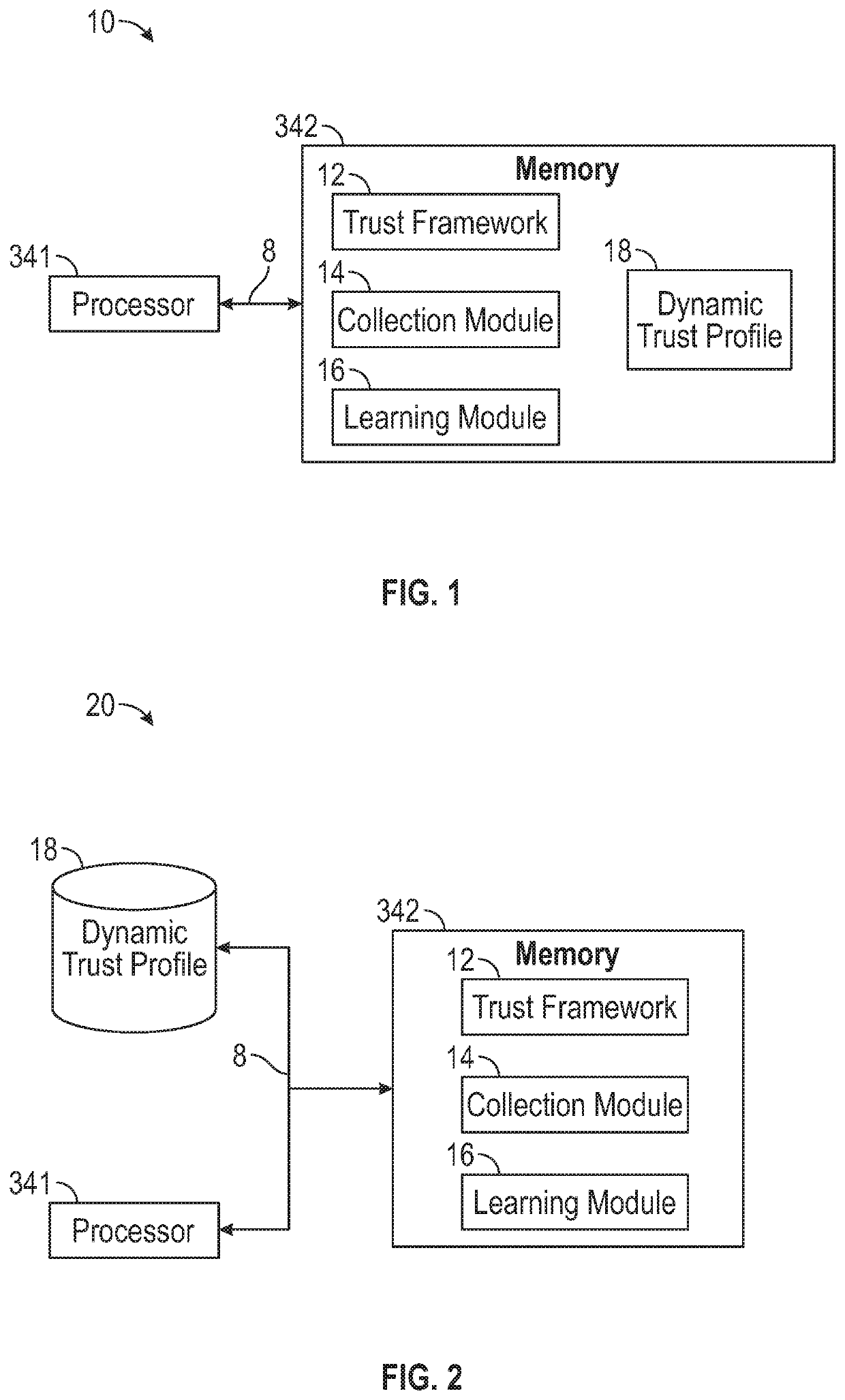 Method and system for dynamic trust model for personalized recommendation system in shared and non-shared economy