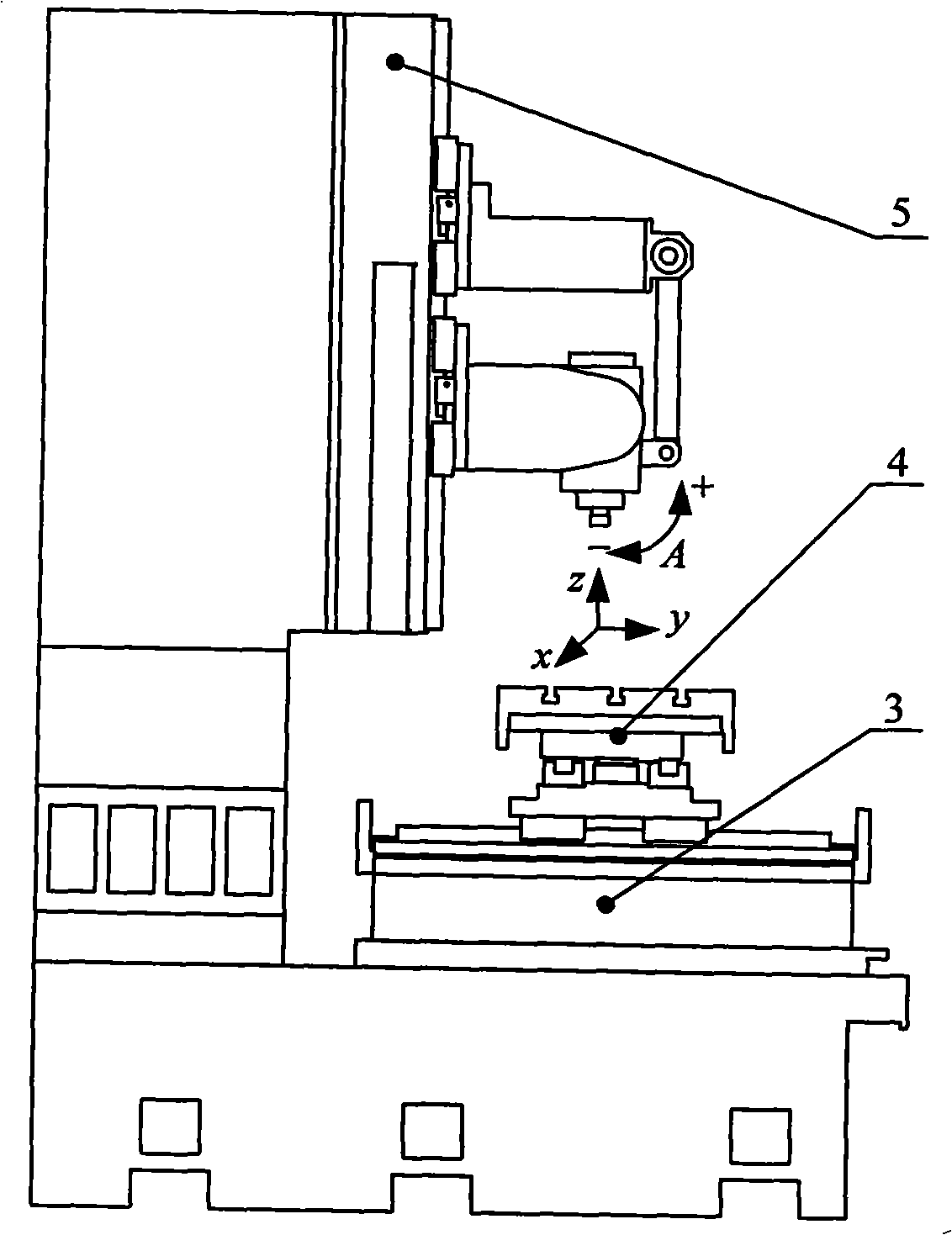 Linear electric motor driven four-shaft linkage numerical control machine