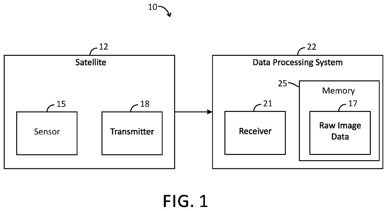 Systems and methods for forecasting lightning and severe storms