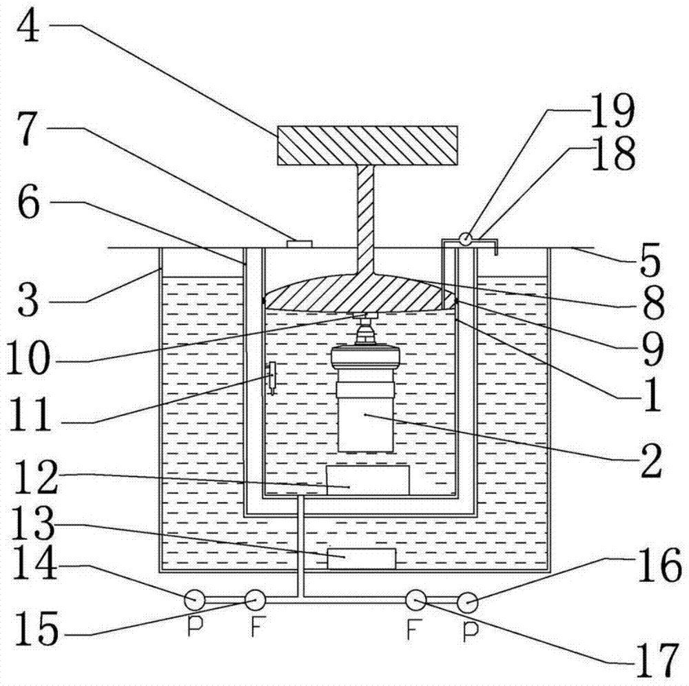 A piston type constant temperature calorimeter