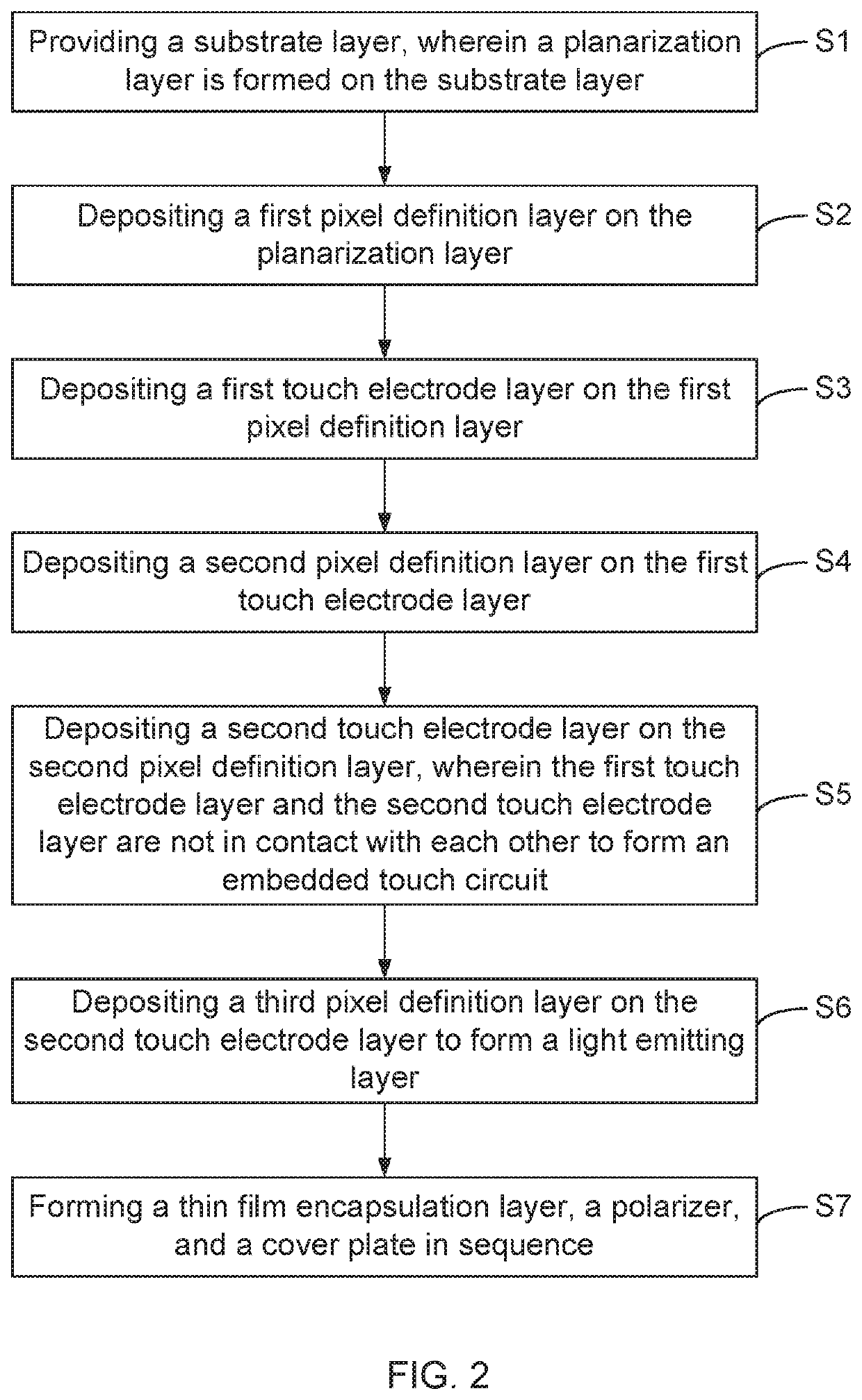 Touch display panel and manufacturing method thereof, and touch display device