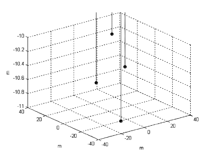 Underwater carrier geomagnetic anomaly feature points matching navigation method