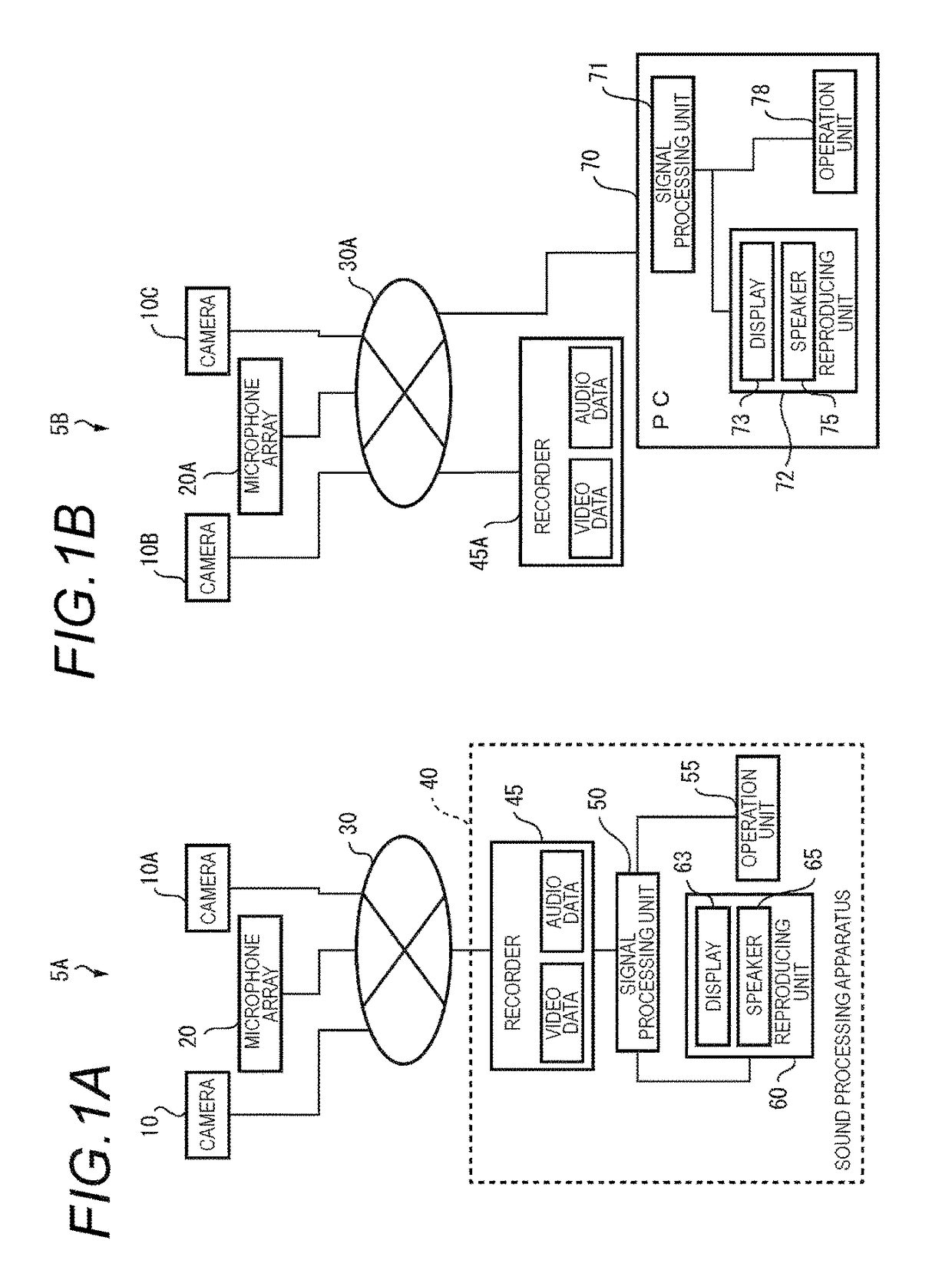 Sound processing system and processing method that emphasize sound from position designated in displayed video image