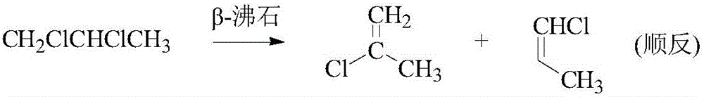 The synthetic method of 2,3,3,3-tetrafluoropropene