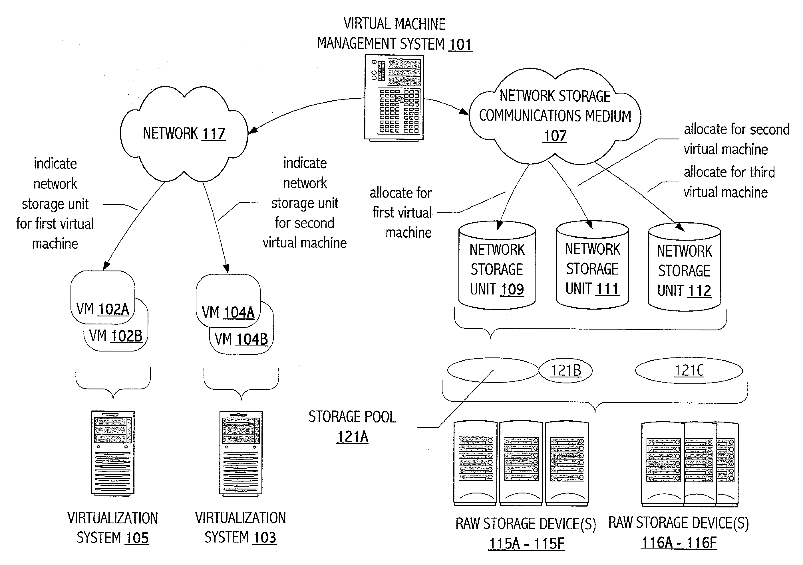 Implementation of Virtual Machine Operations Using Storage System Functionality