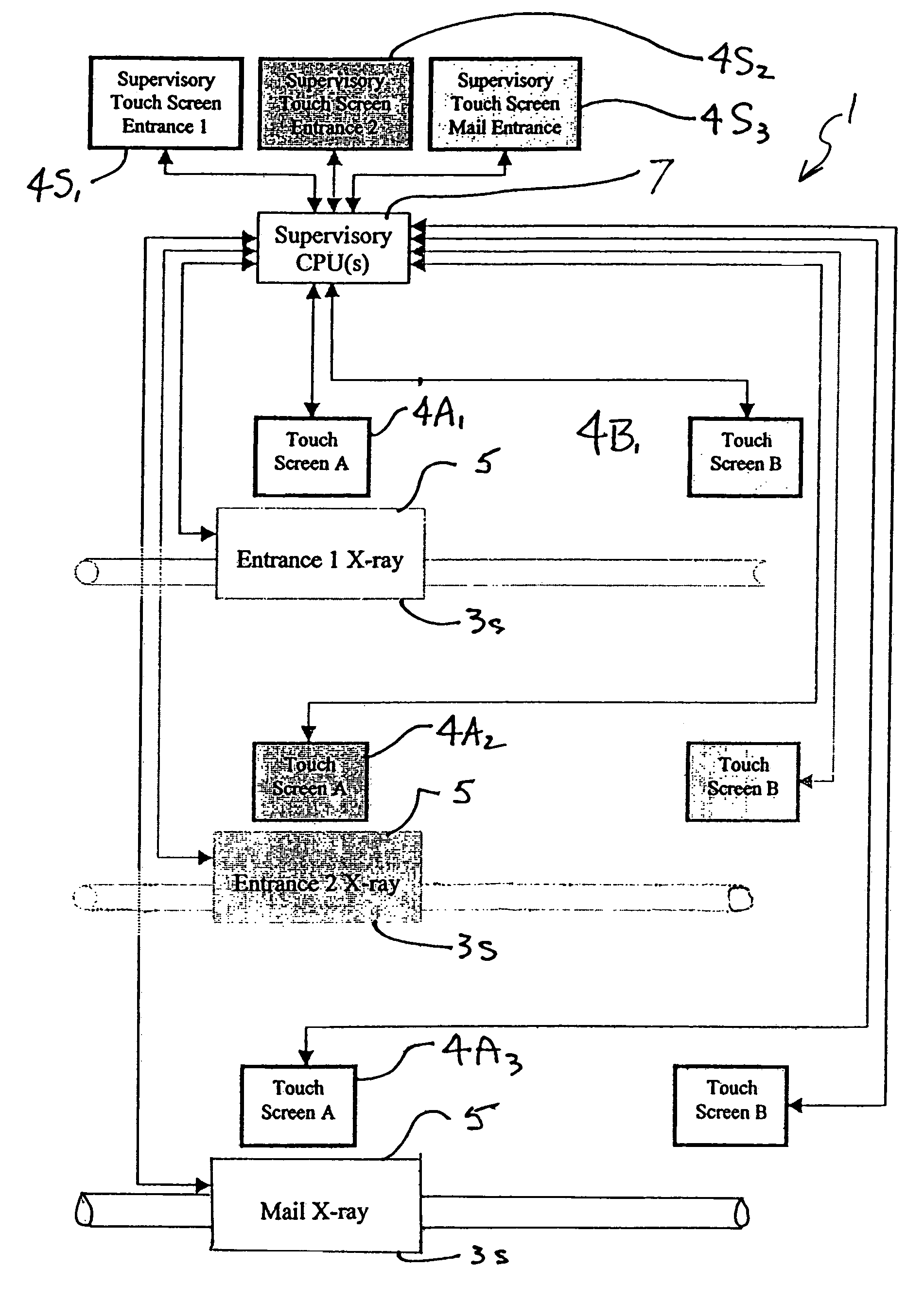 Computer assisted bag screening system