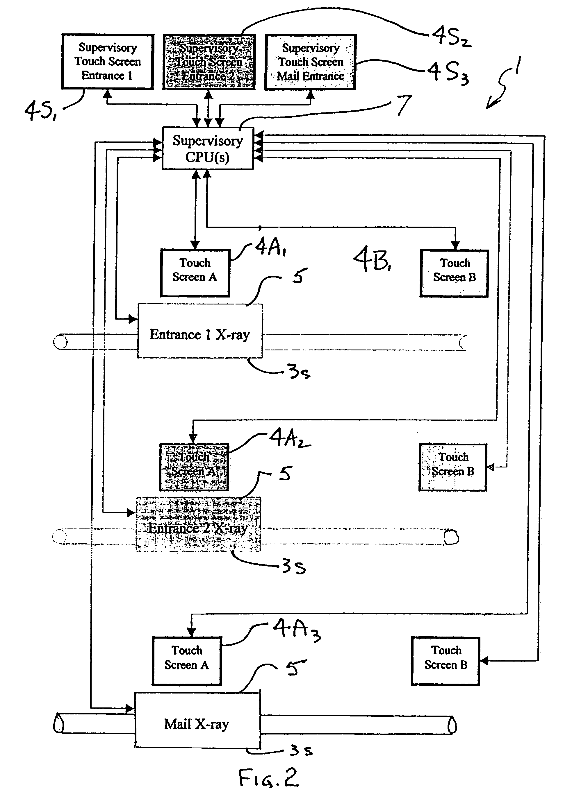 Computer assisted bag screening system