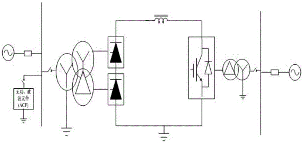 Hybrid back-to-back direct-current power transmission device and fault processing method