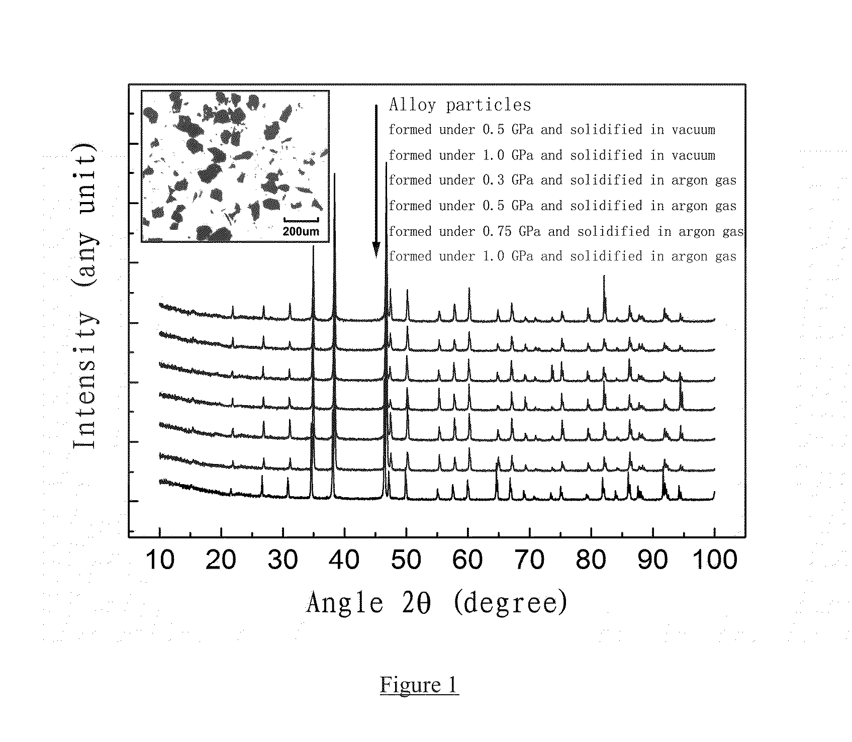 BONDED La(Fe,Si)13-BASED MAGNETOCALORIC MATERIAL AND PREPARATION AND USE THEREOF