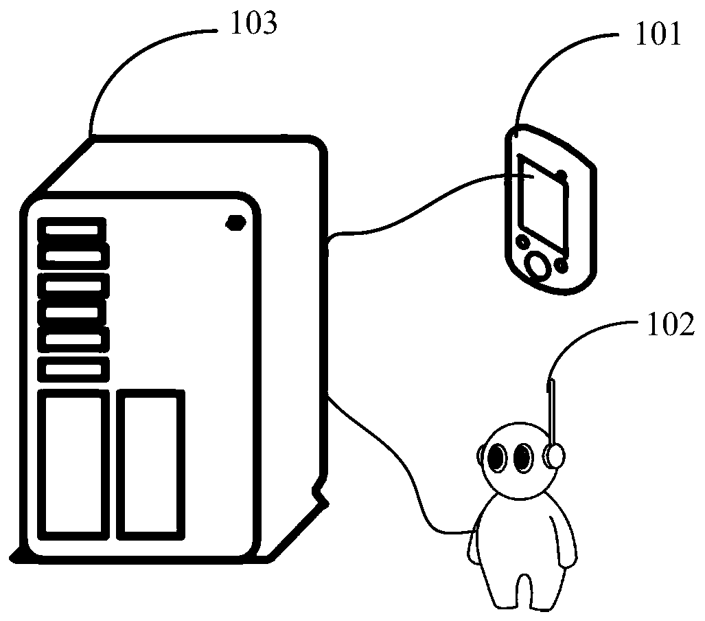 Guidance data sending method, device, terminal, server and storage medium