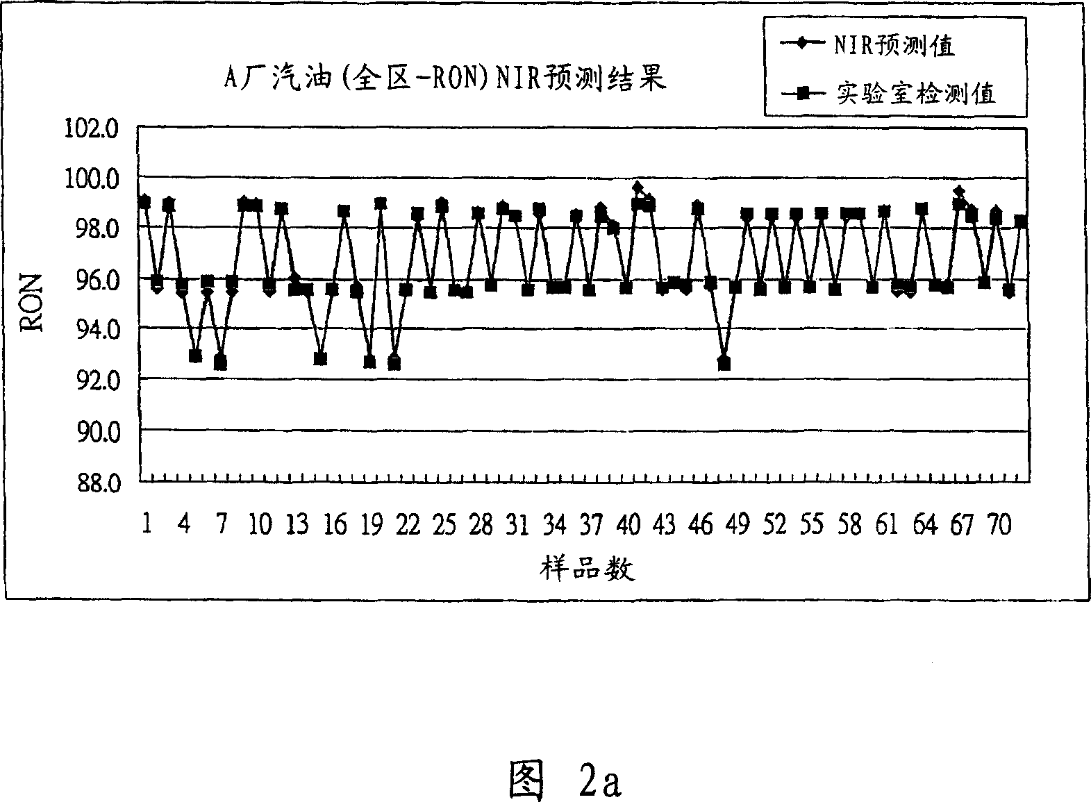 Mobile oil detecting apparatus and its method