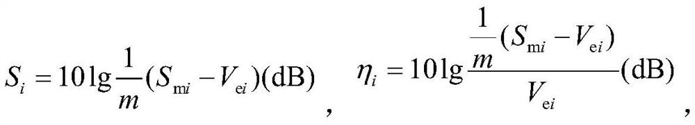 A kriging-based robust parameter design method for frame circuit breakers