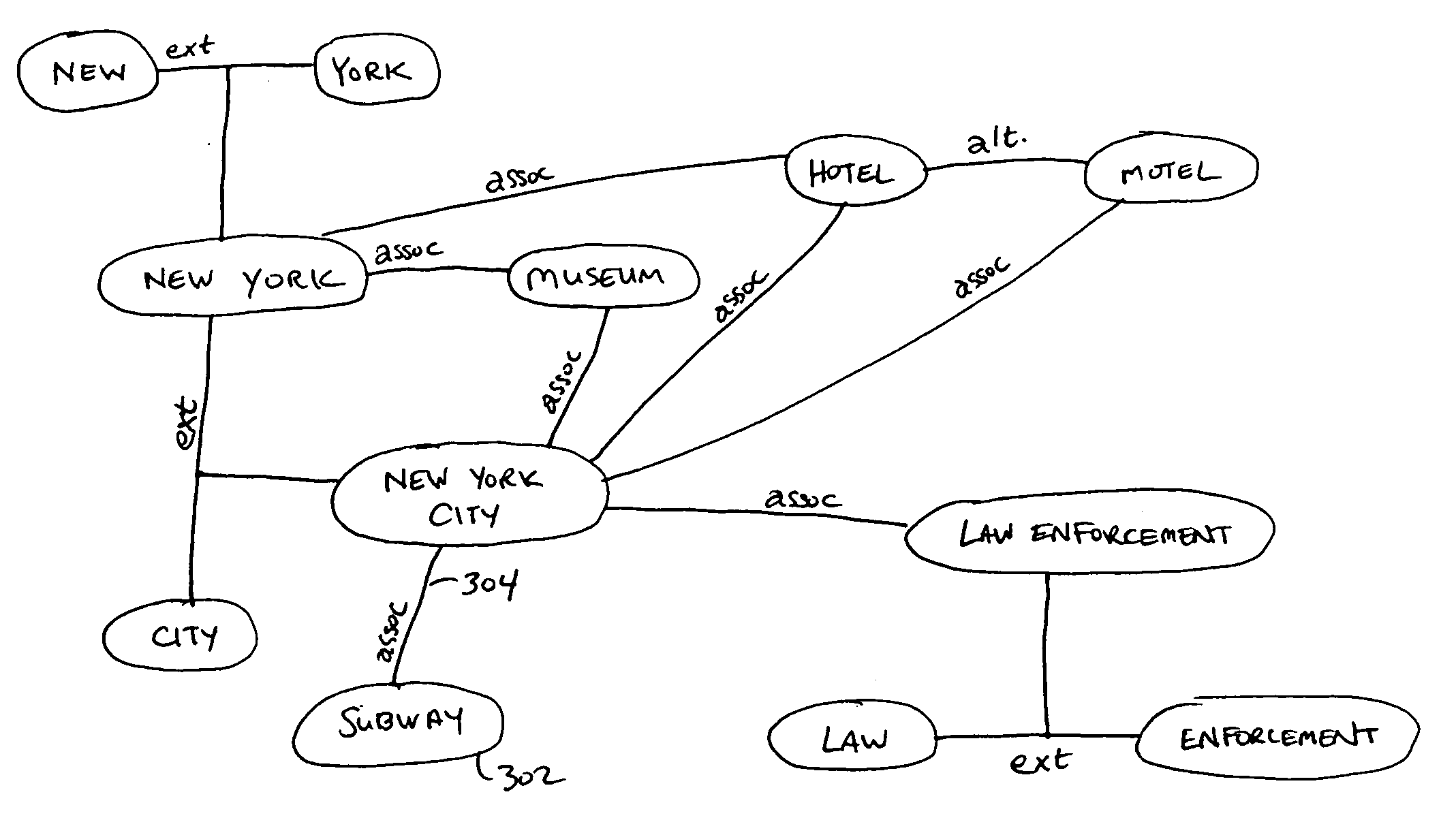 Systems and methods for search processing using superunits