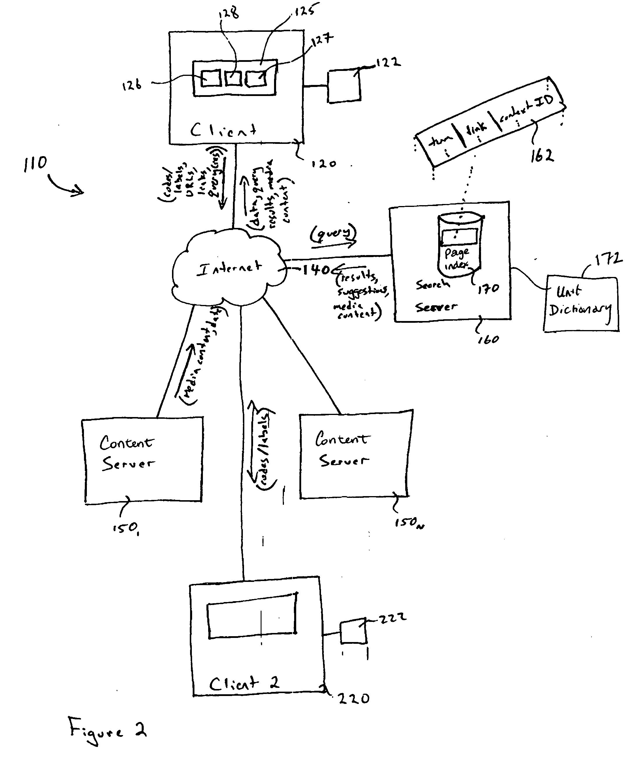 Systems and methods for search processing using superunits