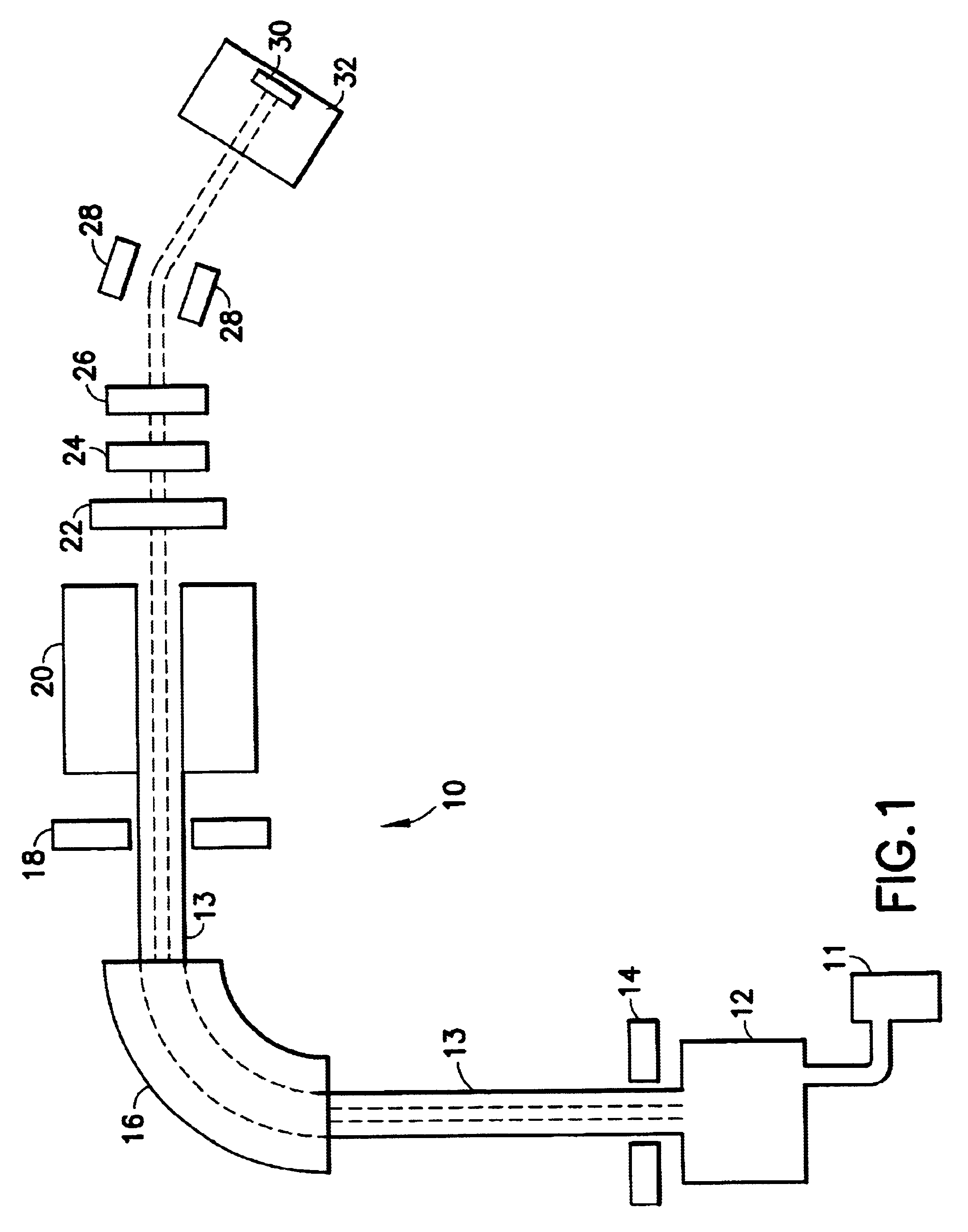 Thermal regulation of an ion implantation system