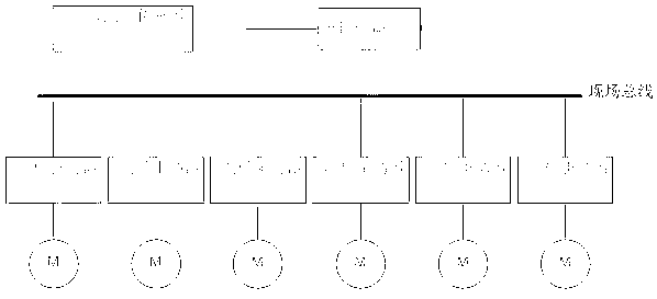 Control method for moving mechanism of all-wheel-drive combined attracting-type wall-climbing robot