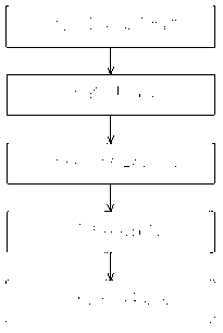 Control method for moving mechanism of all-wheel-drive combined attracting-type wall-climbing robot