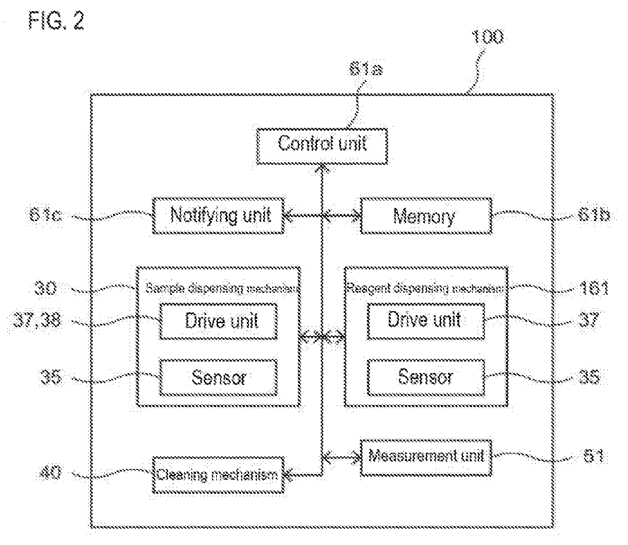 Sample measuring apparatus and sample measuring method