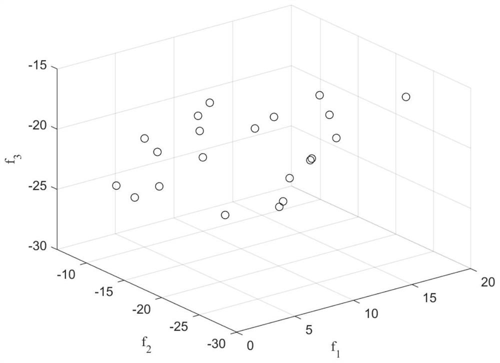 A Method of Visual Feature Extraction for Aerospace Composite Material Damage