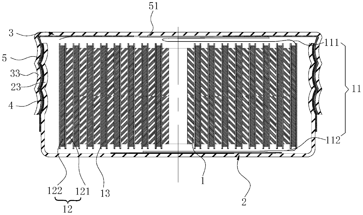 Bean type battery and manufacturing method thereof