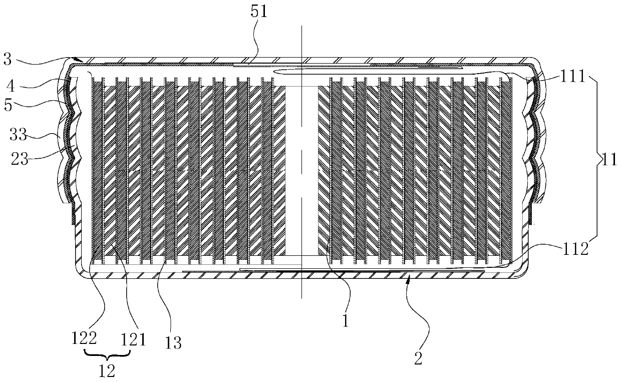 Bean type battery and manufacturing method thereof