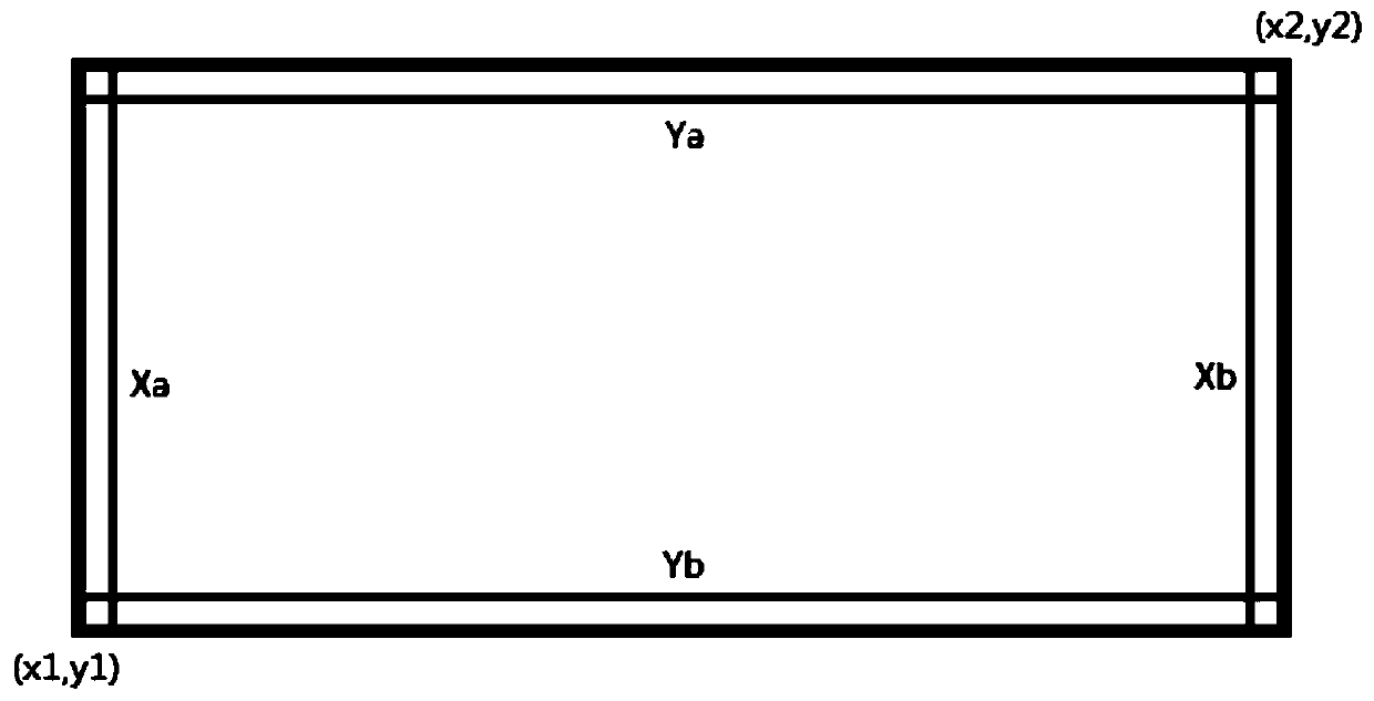 Automatic layout wiring generation method based on sparse grids