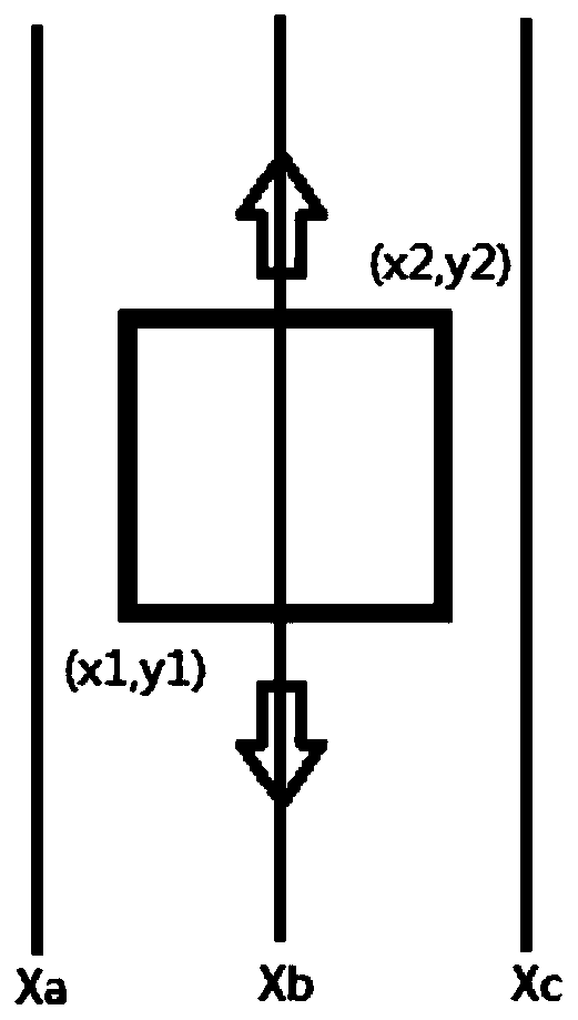 Automatic layout wiring generation method based on sparse grids