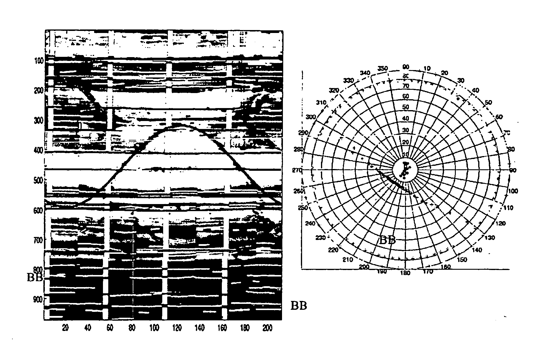 Identifying geological features in an image of an underground formation surrounding a borehole