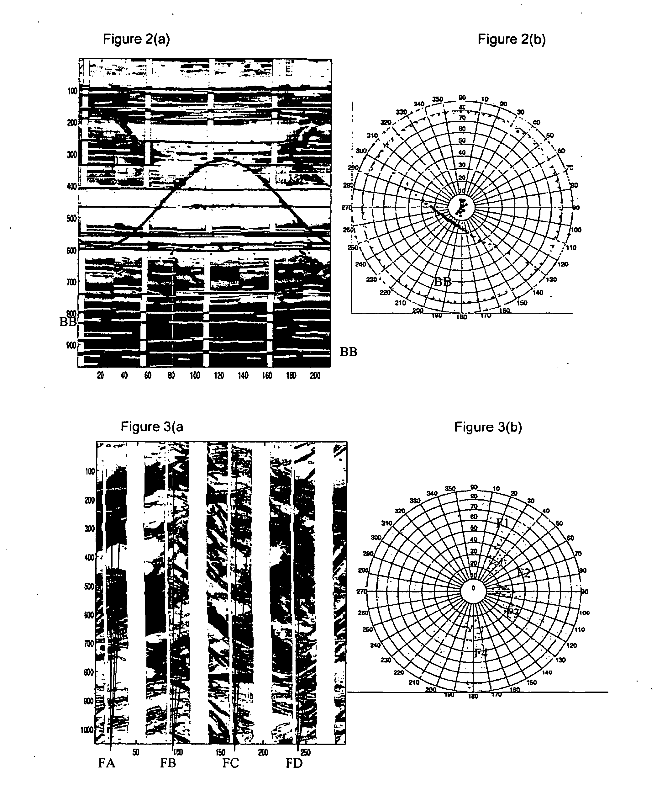 Identifying geological features in an image of an underground formation surrounding a borehole