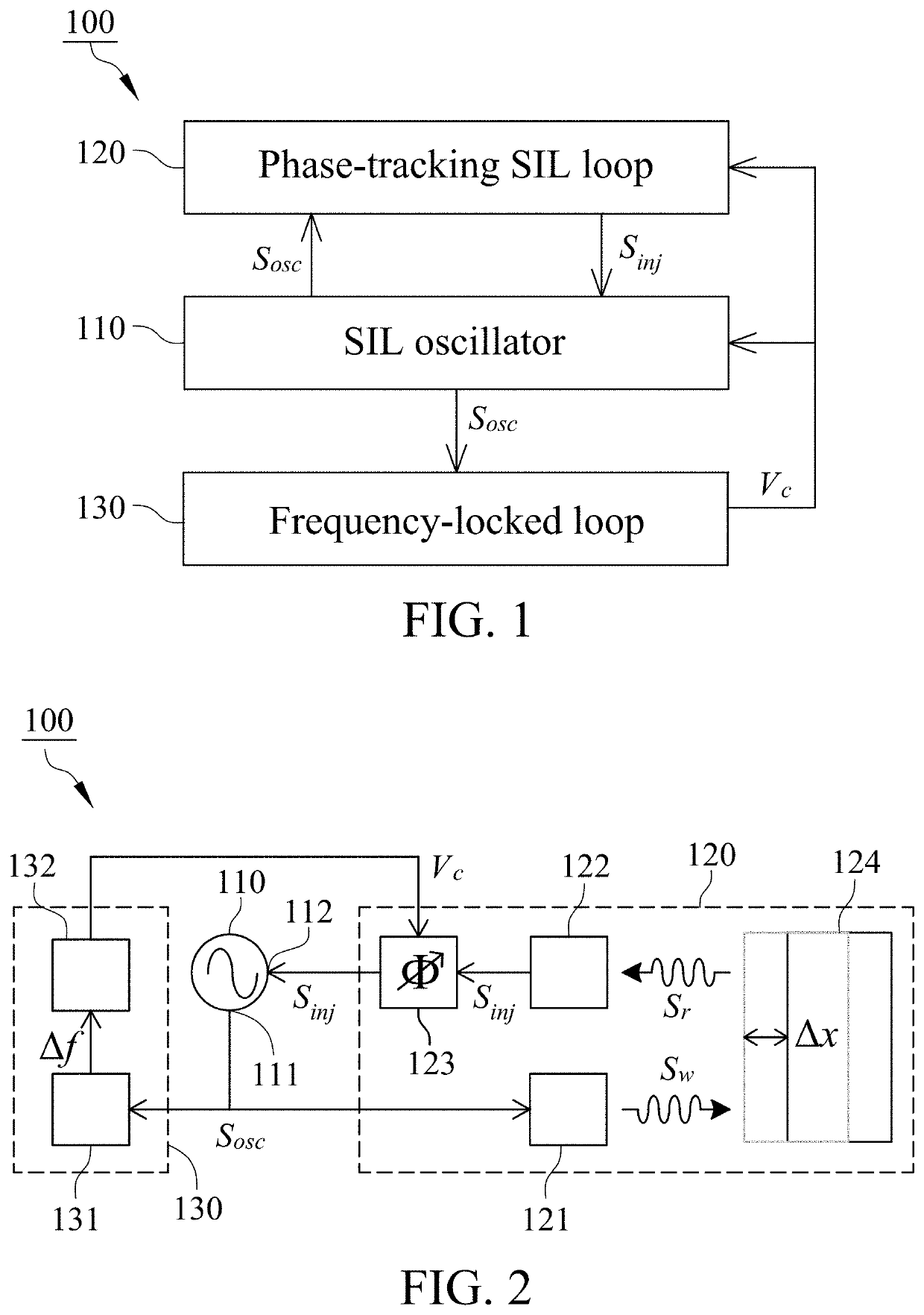 Phase-tracking self-injection-locked radar