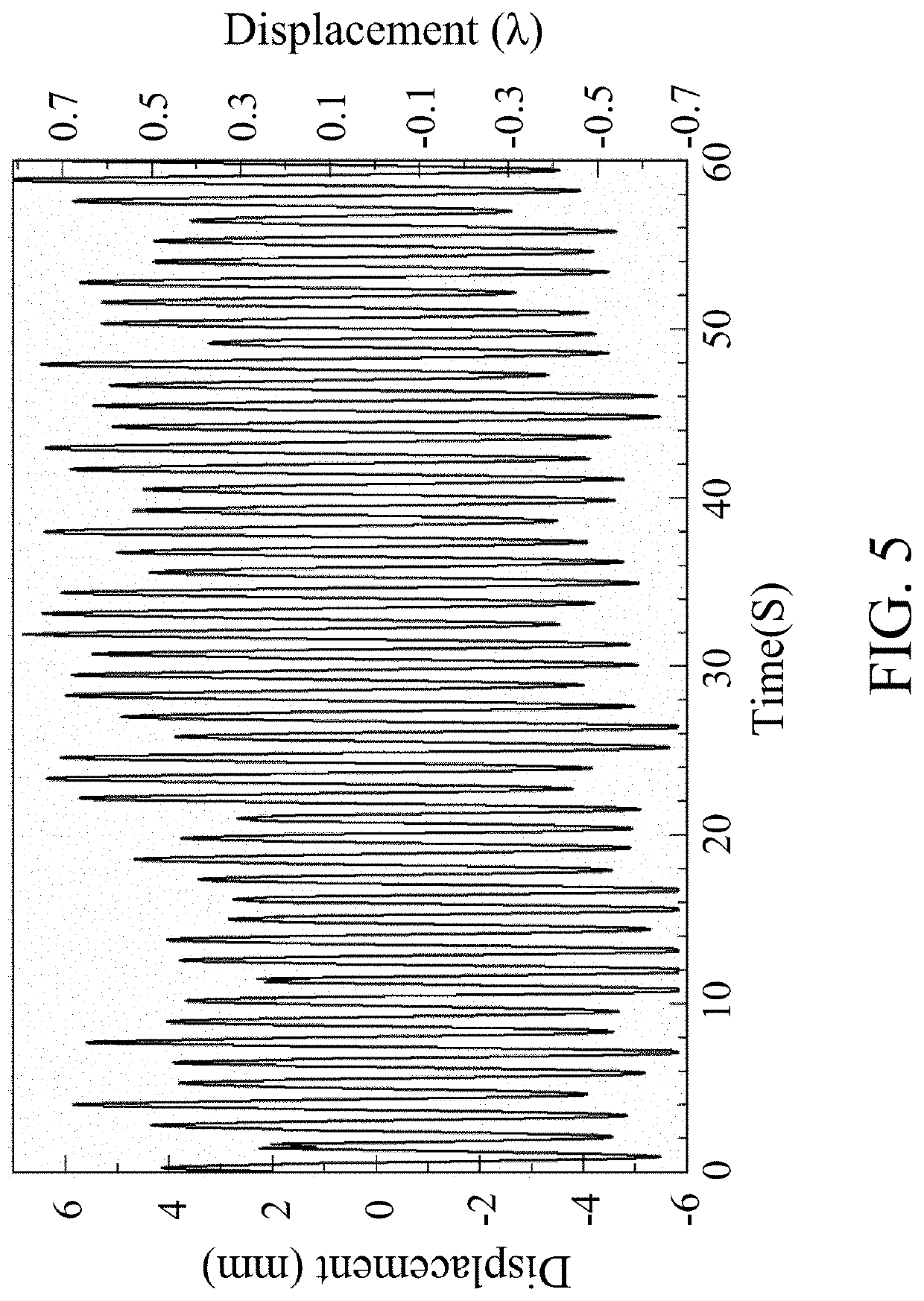 Phase-tracking self-injection-locked radar