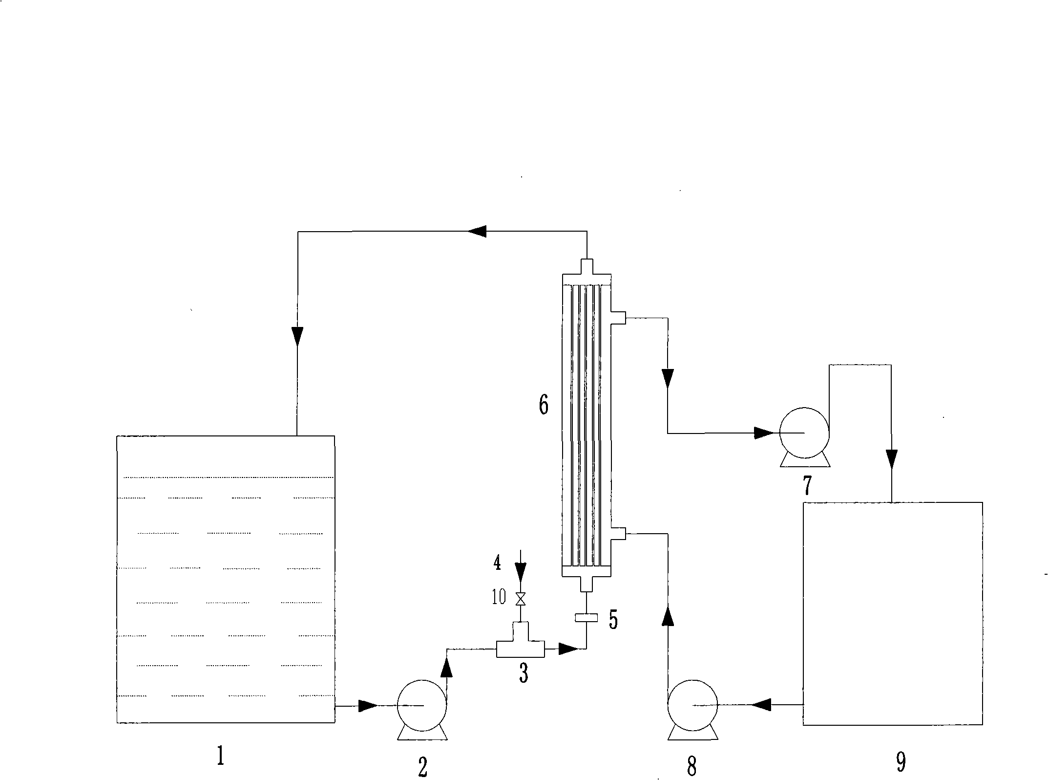 Method and device of jet airlift recirculated membrane bioreactor