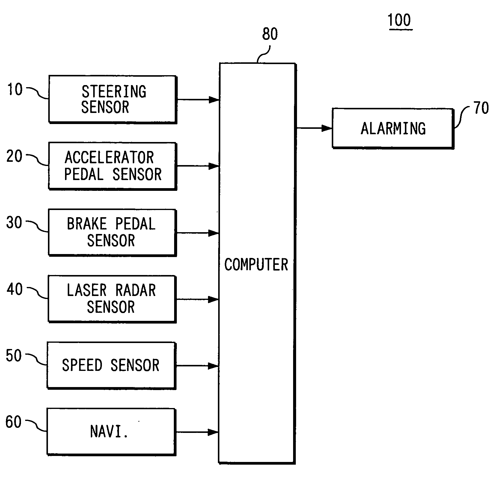 Awakening degree determining system