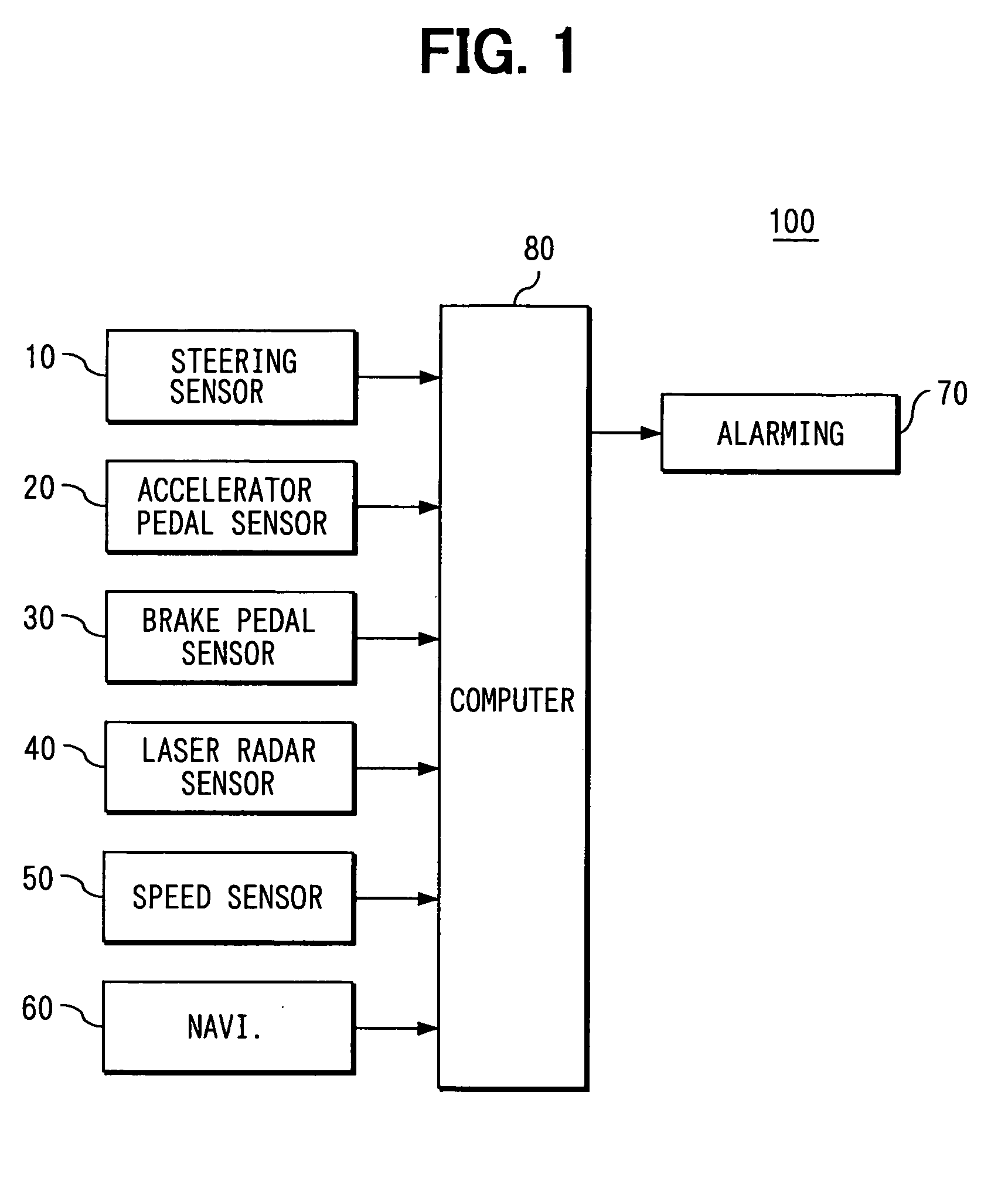 Awakening degree determining system