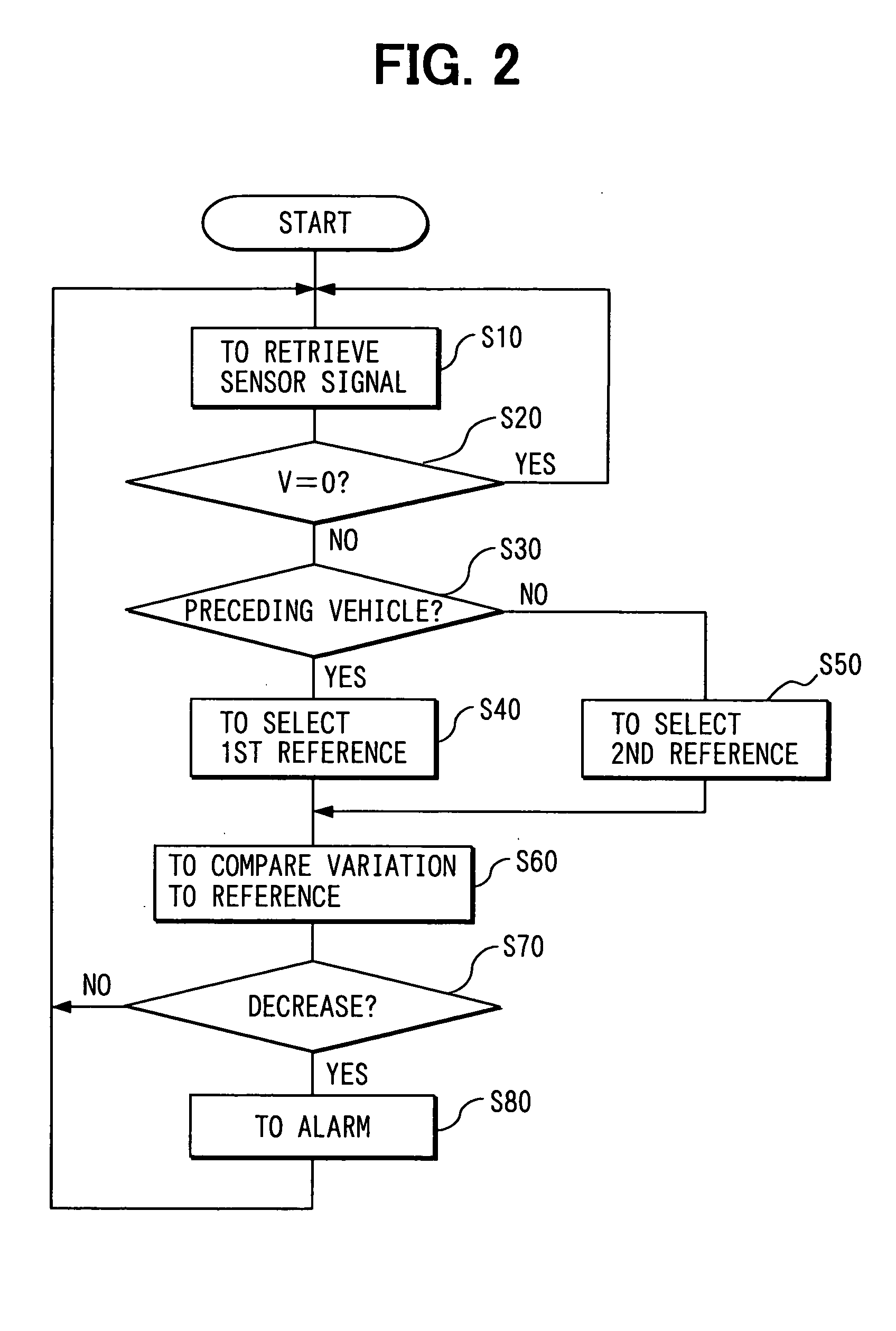 Awakening degree determining system