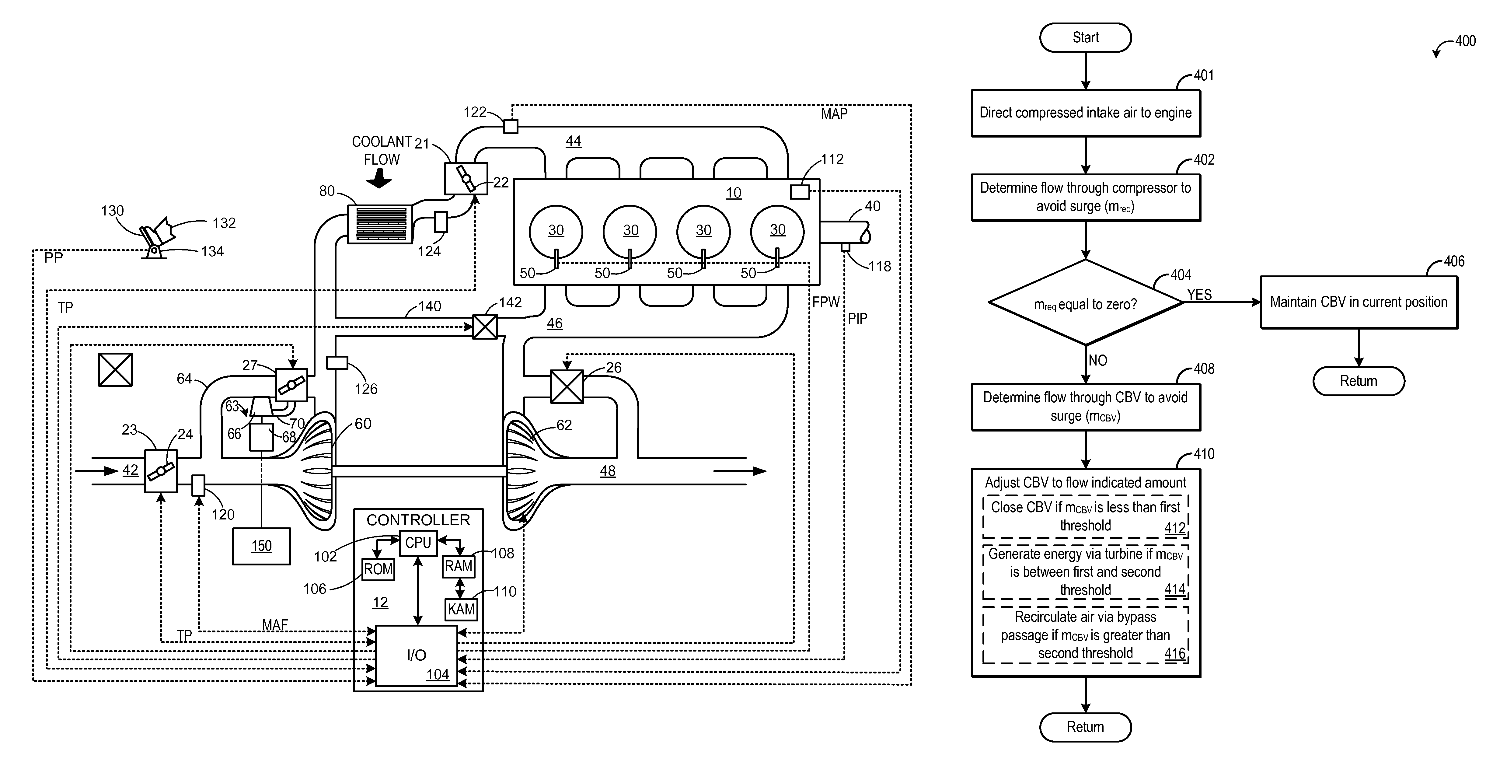 Compressor bypass turbine-generator