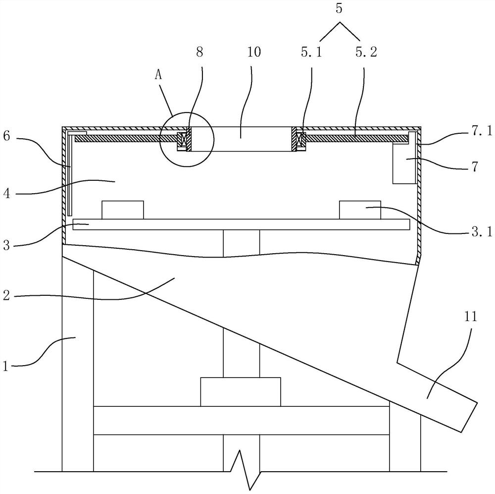 A kind of fresh processing device and fresh processing method of turmeric