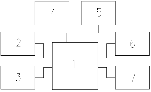 Intelligent public transport service system and control method