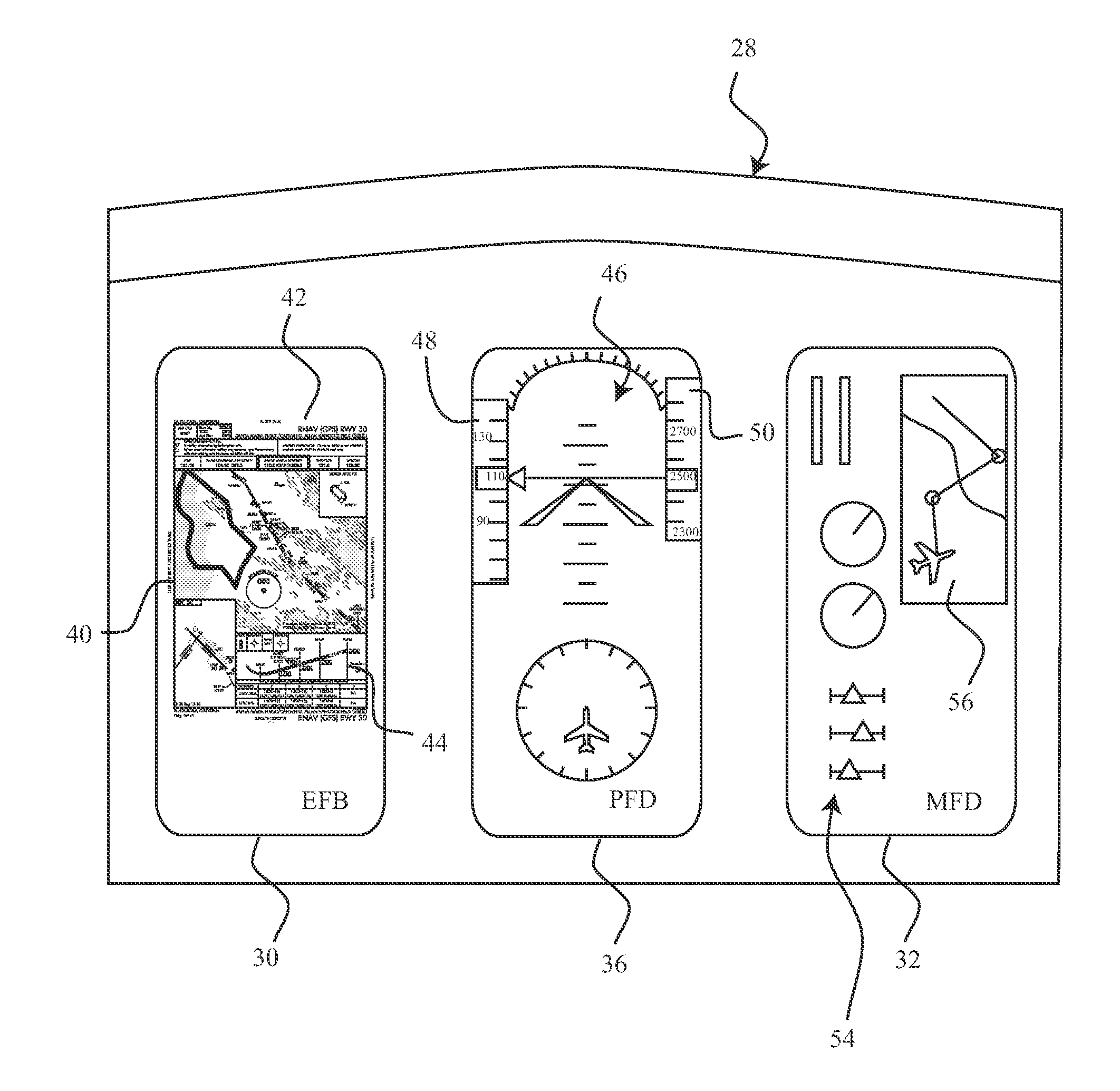 Crew allertness monitoring of biowaves