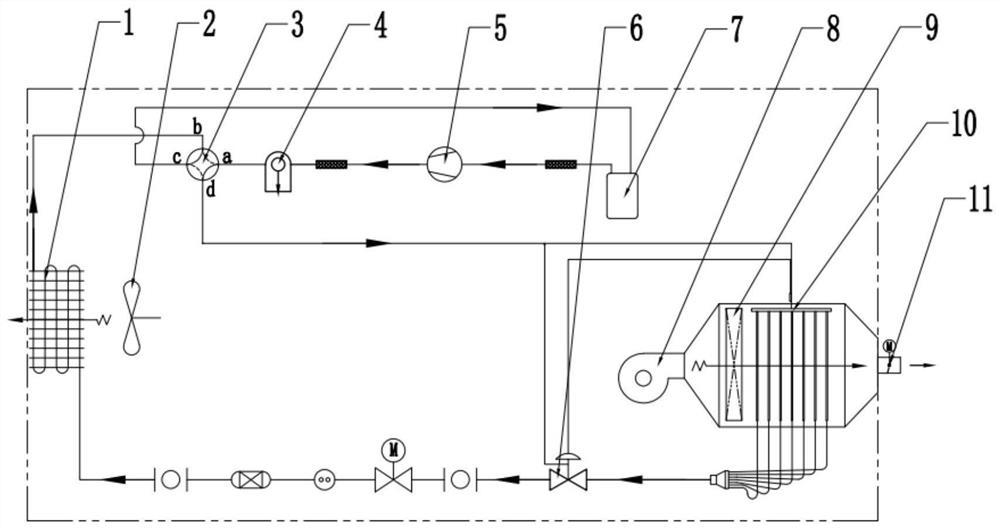 Composite air-cooled heat pump aircraft ground air conditioning unit and working method thereof