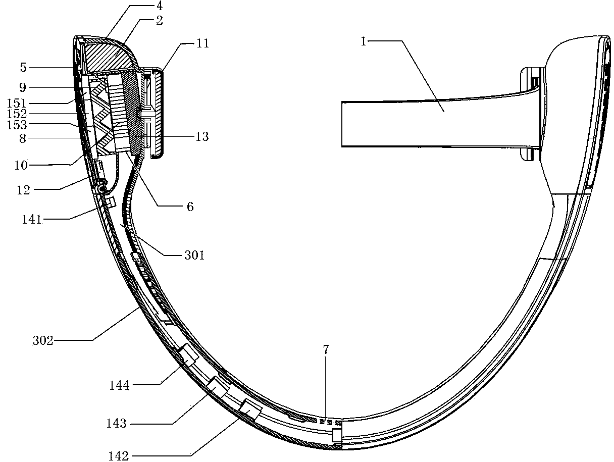 Air curtain breathing mask