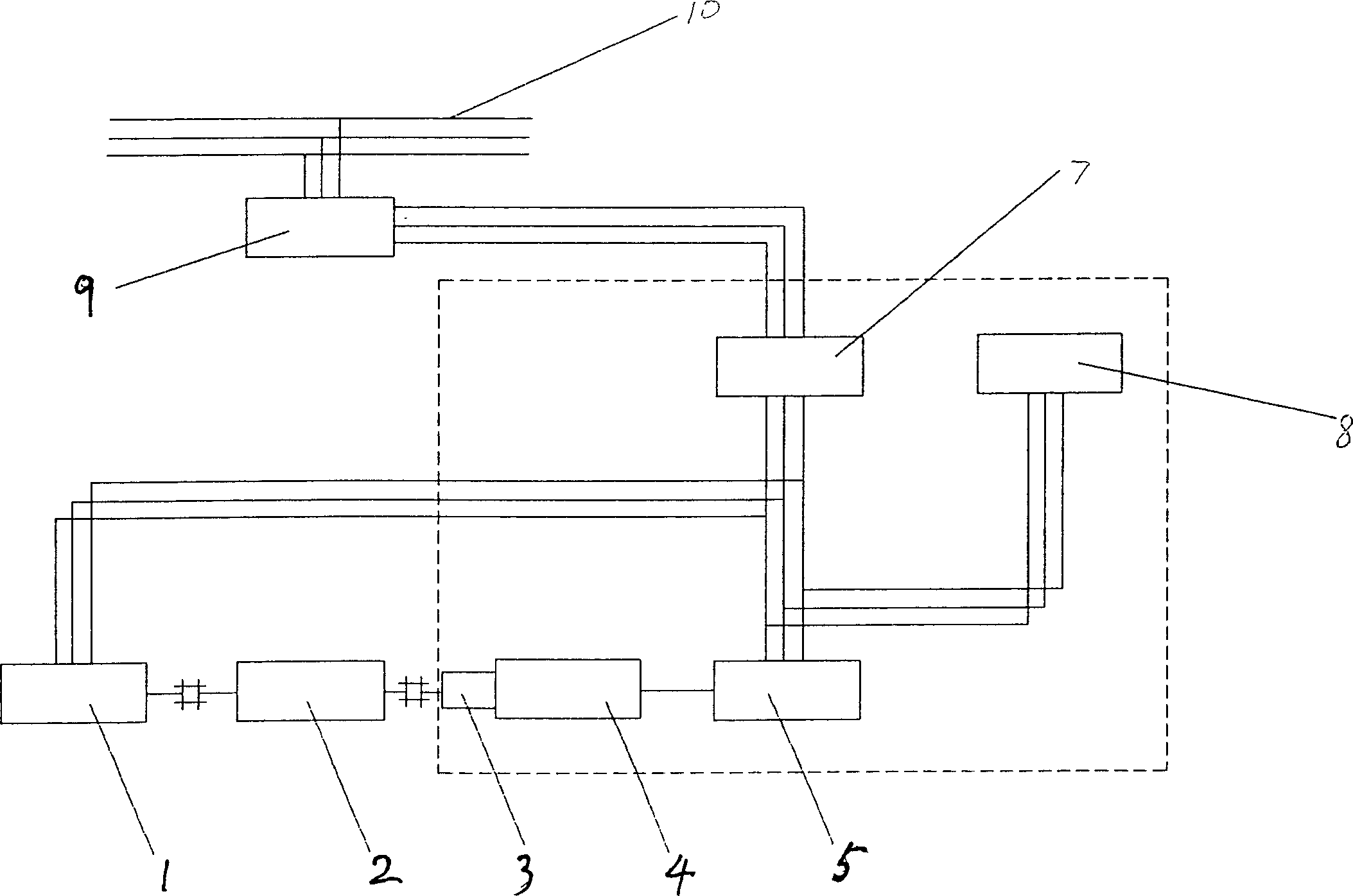 Direct current power ergometer and its control system