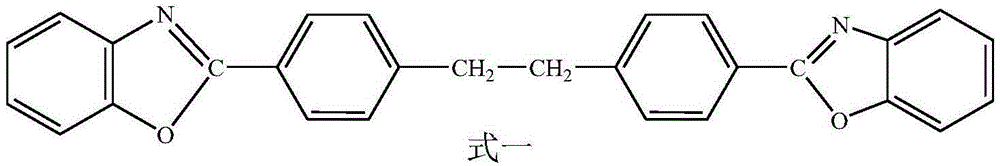 Dispersing agent for fluorescent brightener, fluorescent brightener aqueous dispersion, preparation method of dispersing agent, as well as preparation method and application of fluorescent brightener aqueous dispersion