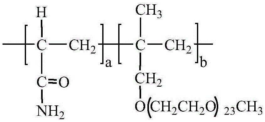 Dispersing agent for fluorescent brightener, fluorescent brightener aqueous dispersion, preparation method of dispersing agent, as well as preparation method and application of fluorescent brightener aqueous dispersion